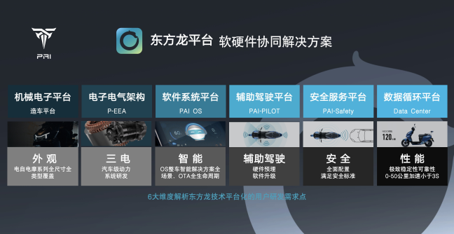 ad1ef35a5e0d35da6d97452323d76dca