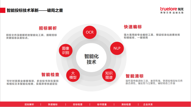 6385993505882393798594151