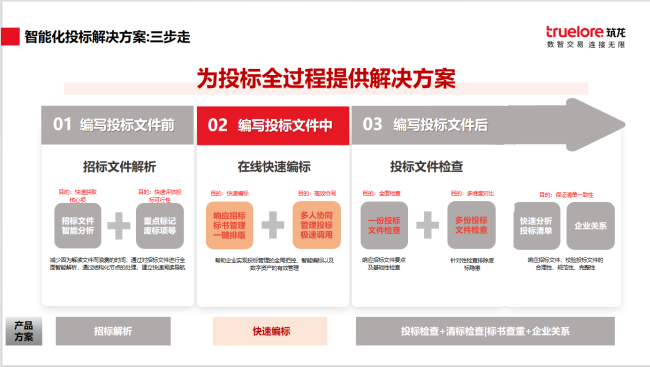 6385993511120486448659659