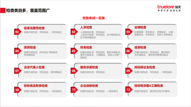 6385993589856022968622591