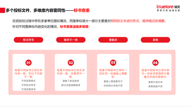 6385993595306848319826285