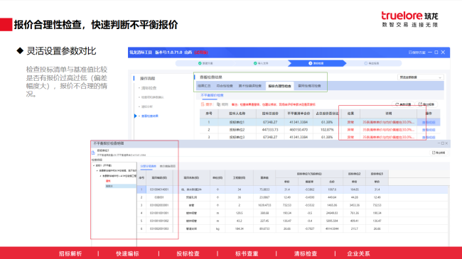 6385993668474405329495130