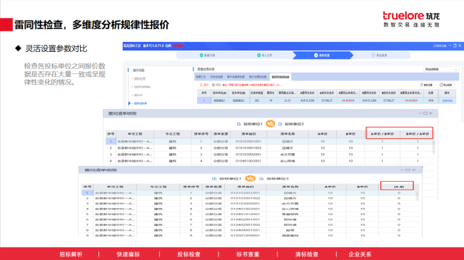 6385993671400862623145879